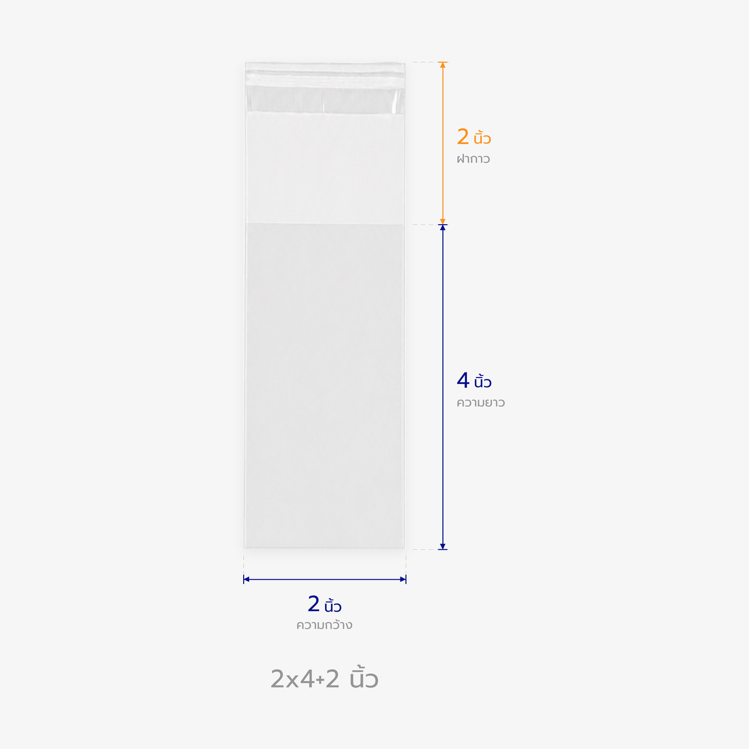 ตารางขนาดถุงแก้ว OPP ฝากาว 2x4+2 นิ้ว บอกความกว้าง ความยาว และฝากาว