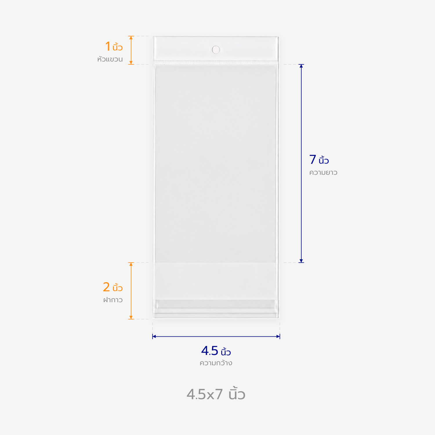 ตารางขนาดถุงแก้วหัวมุก 4.5x7 นิ้ว บอกความกว้าง ความยาว หัวแขวน และฝากาว