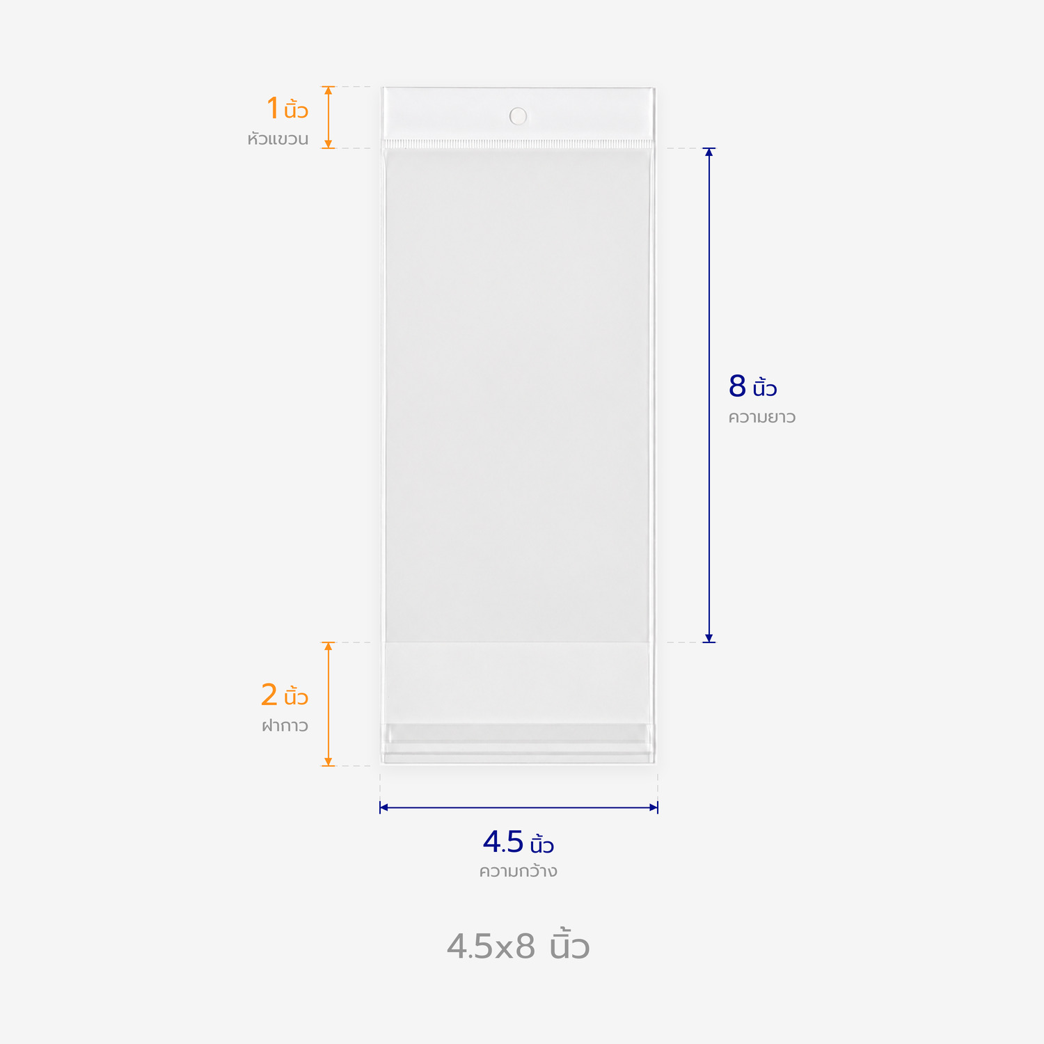 ตารางขนาดถุงแก้วหัวมุก 4.5x8 นิ้ว บอกความกว้าง ความยาว หัวแขวน และฝากาว