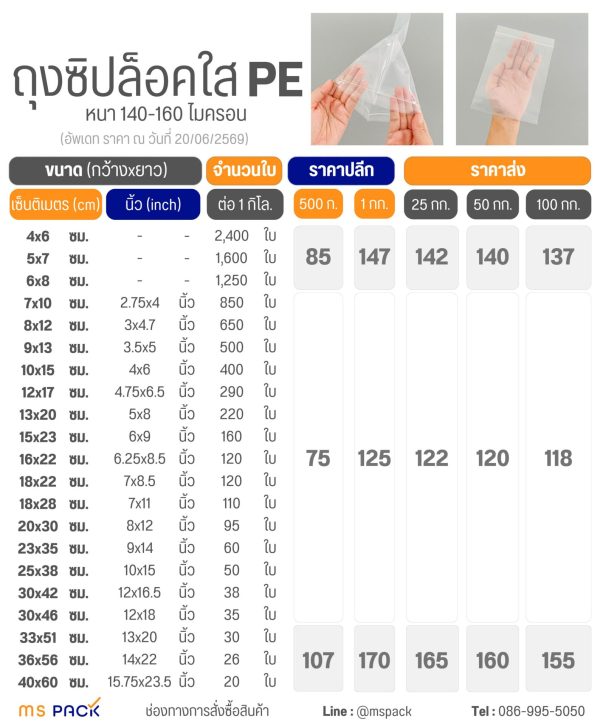 ถุงซิปล็อคใส PE 20-6-69